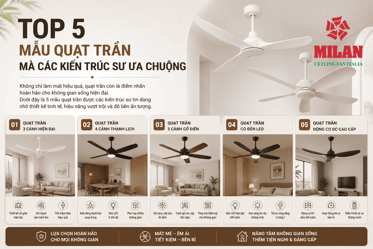quạt trần đẹp phòng khách